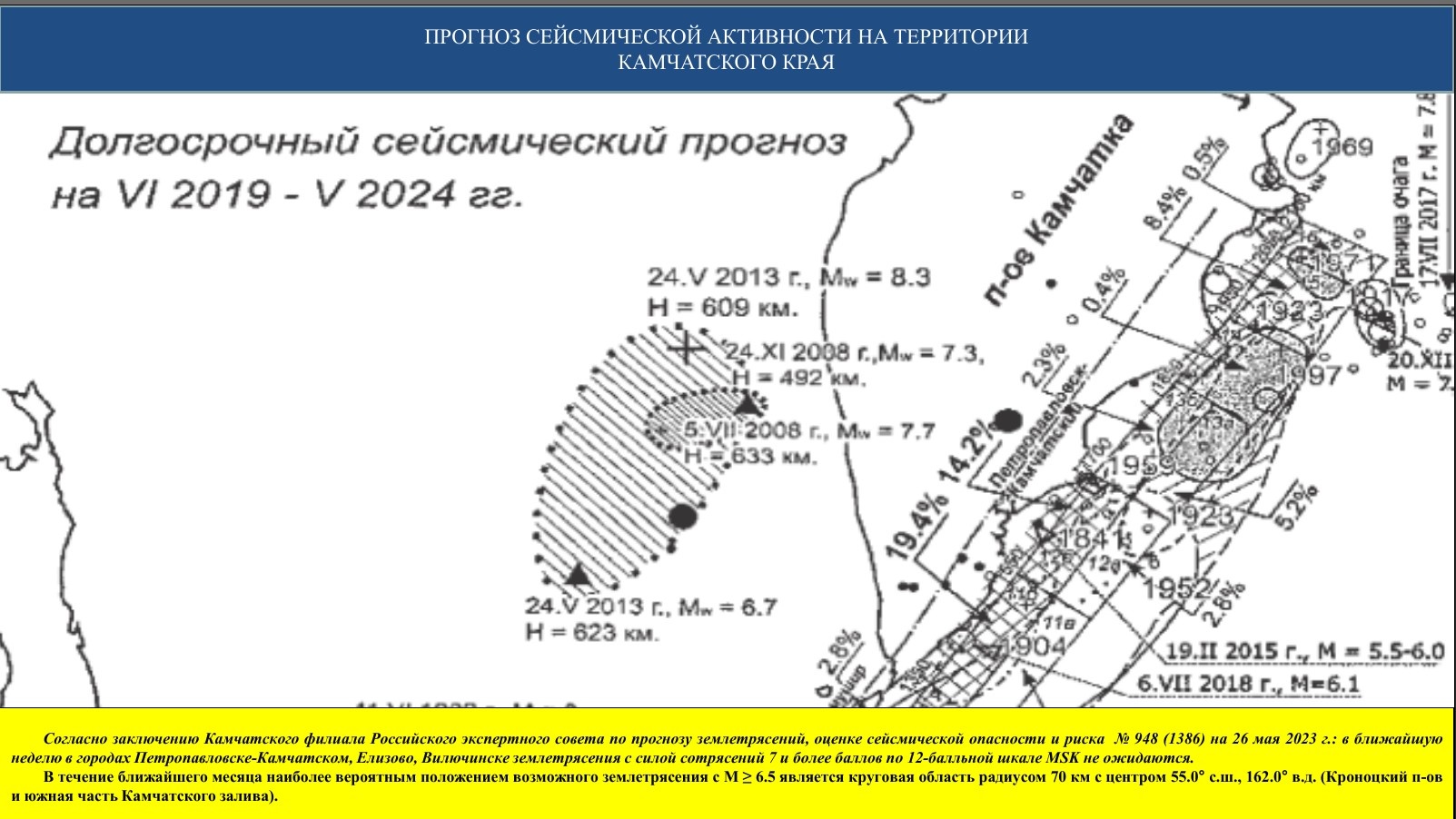 Прогноз возможных ЧС на 29 - 31 мая 2023 года - Оперативная информация -  Главное управление МЧС России по Камчатскому краю