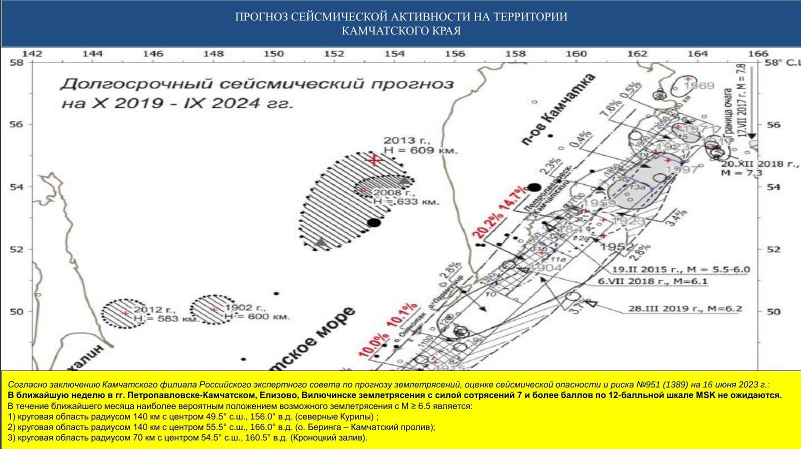 Прогноз возможных ЧС на 17 - 19 июня 2023 года - Оперативная информация -  Главное управление МЧС России по Камчатскому краю